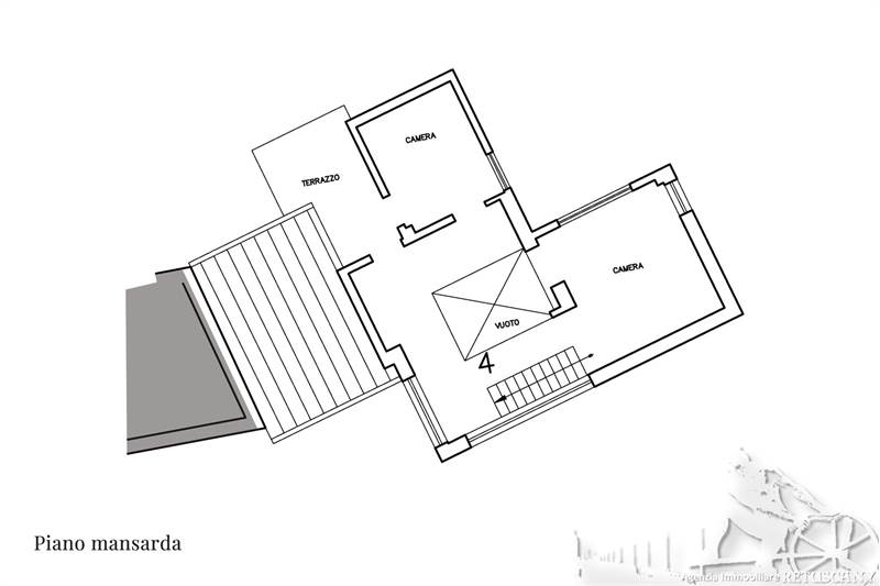 Planimetria 2