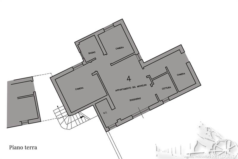 Planimetria 3